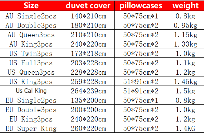 Bedding Set Atsuko